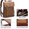 Leather 15 inch Laptop Backpack